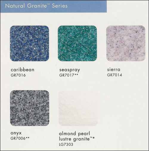 Natural Granite Series